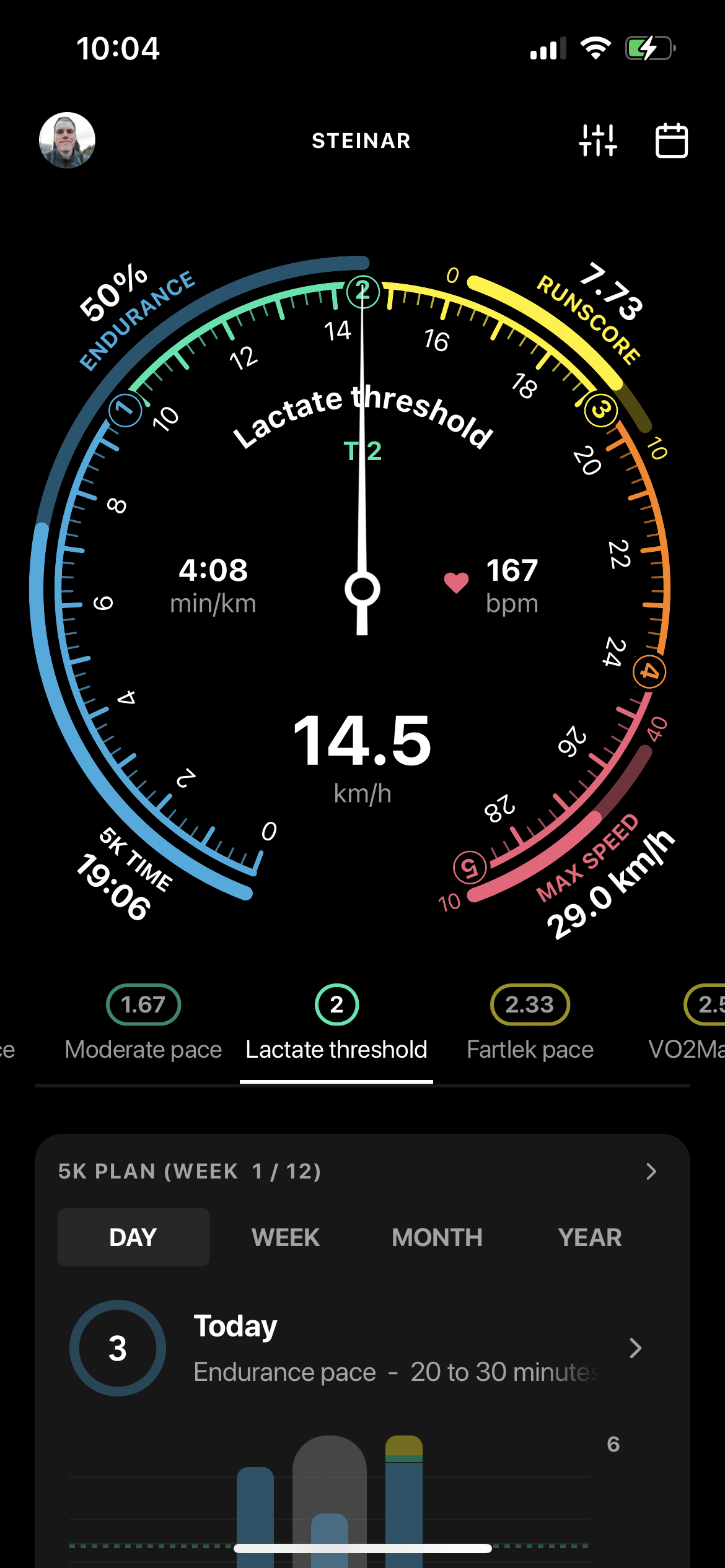 The Driftline Indometer